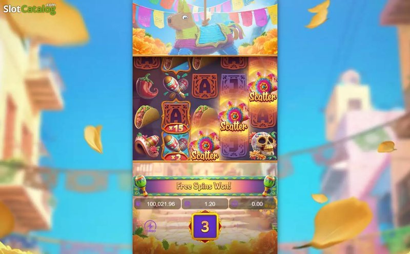 Guide to pinata wins slot