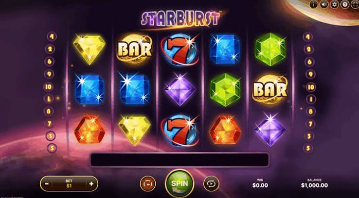 Optimalisering af Forretningsmuligheder med Starburst Strategi